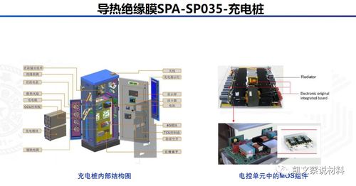 二維氮化硼絕緣導(dǎo)散熱膜在手機、Pad、電腦、AR/VR產(chǎn)品中的應(yīng)用及其在計算機軟硬件及輔助設(shè)備批發(fā)領(lǐng)域的潛力