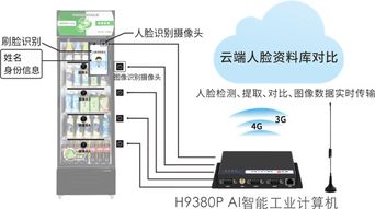 宏電RK3399 AI智能工業(yè)計算機 實現(xiàn)刷臉支付終端的真智能與智互聯(lián)