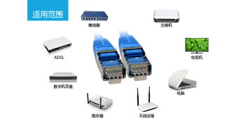 酷比客LCLN6RRECSBK 8米六類單層屏蔽網線 連接穩定，助力高效網絡